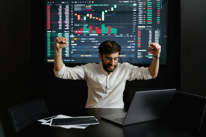 fast online trading platform
