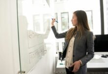 leading business technology solutions