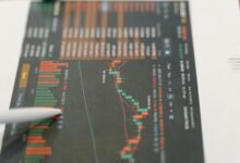 maximize crypto profits smartly
