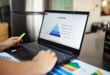 mobile breakdown insights analysis