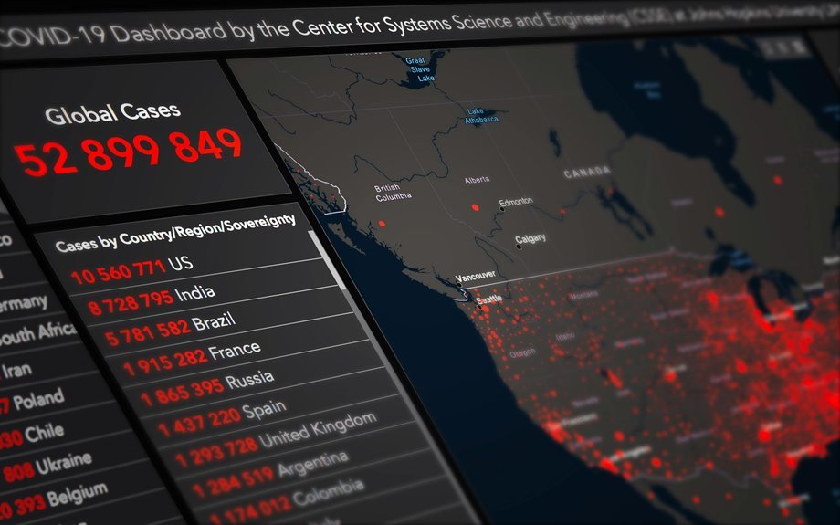 caller identity tracking system