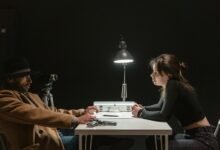 conversation analysis lab numbers